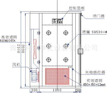 風淋室的特點圖解說明及技術參數！----百科凈化科技